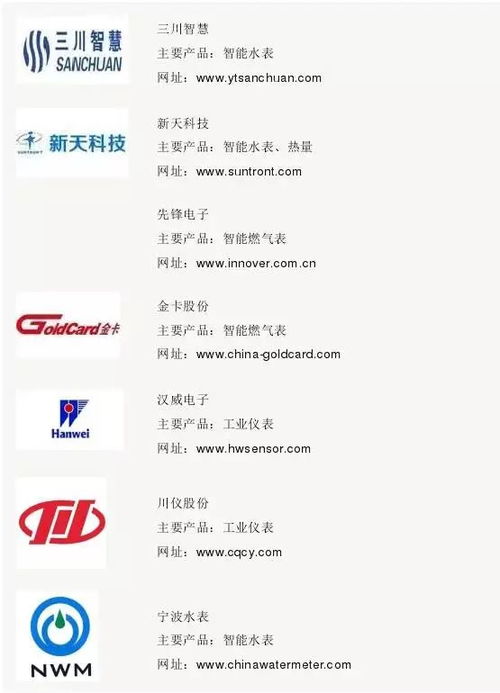 2017最全物联网产业链全景图及8大环节深度解析